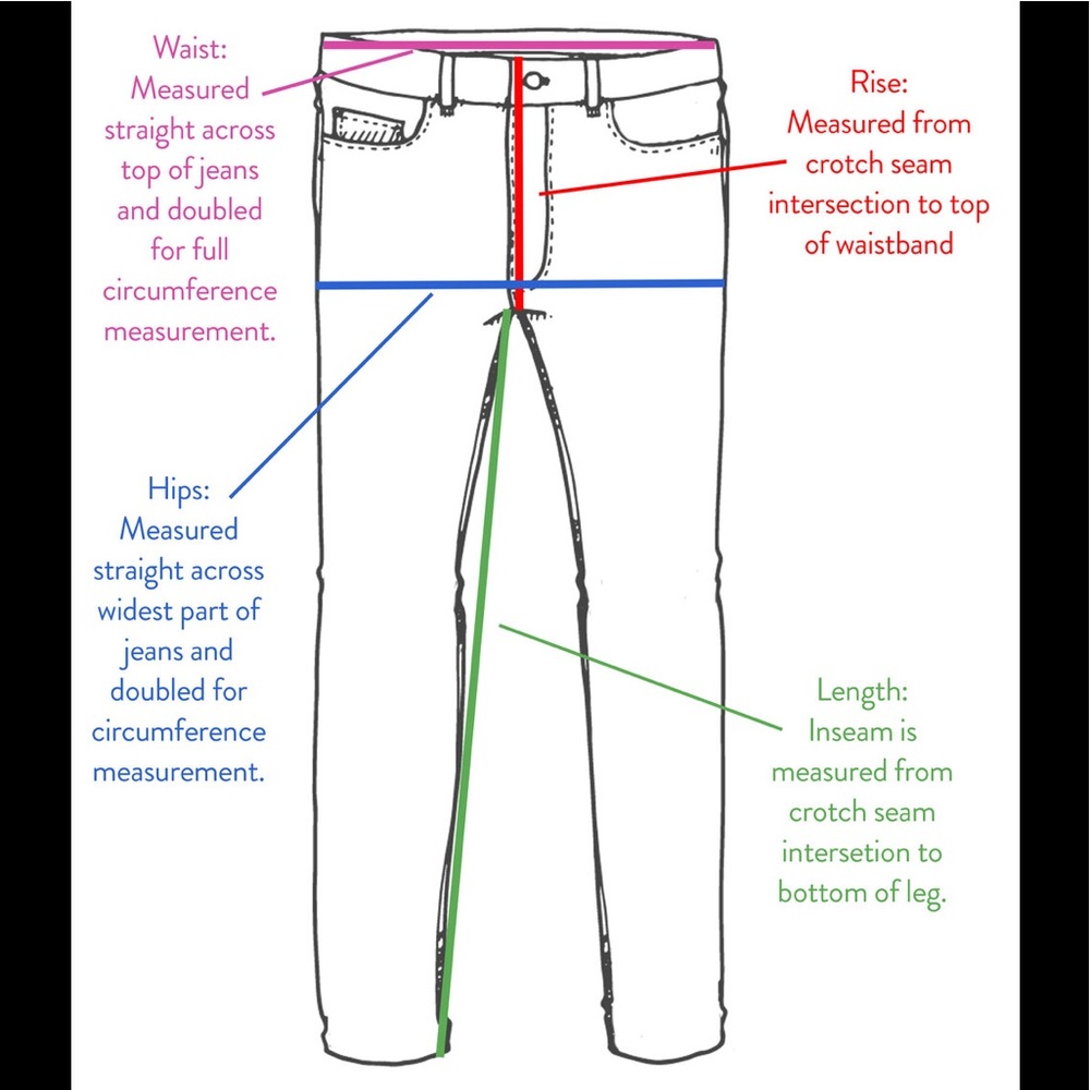 HOW TO MEASURE PANTS/JEANS/BOTTOMS “NFS”